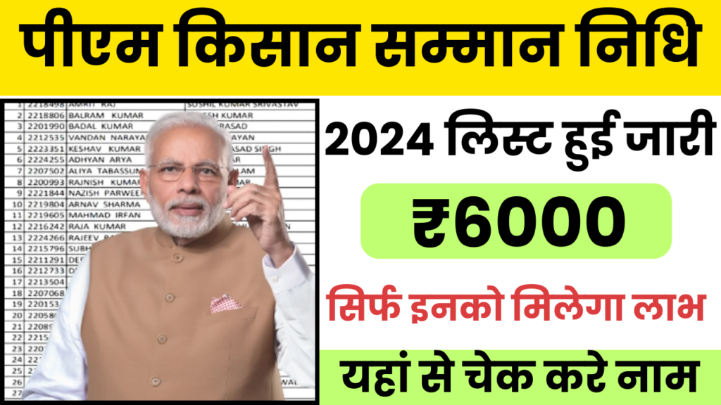 PM Kisan Yojana Beneficiary List